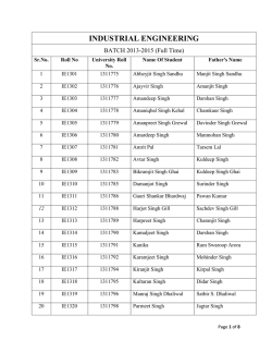 Students Admitted in M.Tech