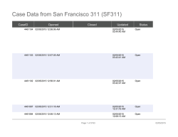 Case Data from San Francisco 311 (SF311)