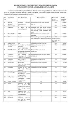vacancies for contractual employment in echs polyclinics under