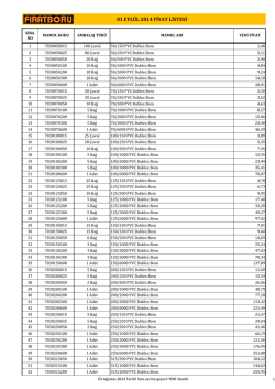 Strict Standards: Only variables should be passed by reference in