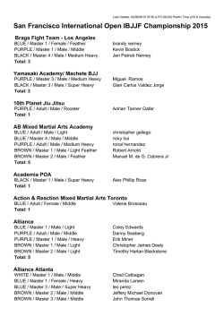 Academy - Ibjjfdb.com