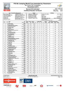 Results 1st Round