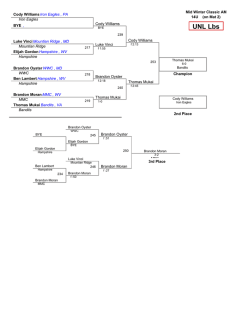 14U UNL Lbs - Triple J Bout Masters LLC