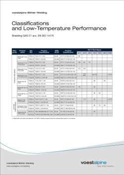 Classifications and Low-Temperature Performance