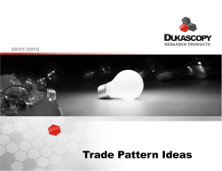 Trade Pattern Ideas