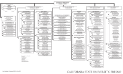 Campus Organizational Chart - California State University, Fresno
