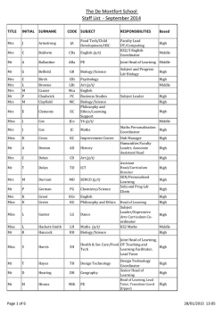 The De Montfort School Staff List - September 2014