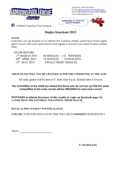 SINGLES KNOCKOUT 1ST ROUND - Stafford Tuesday Pool League