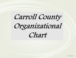 Visio-Organizational Chart.vsd