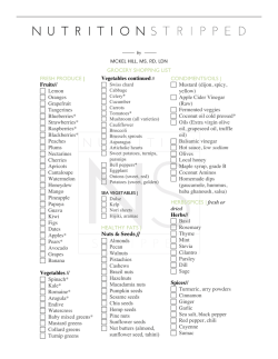 GROCERY SHOPPING LIST FRESH PRODUCE | Fruits// Lemon