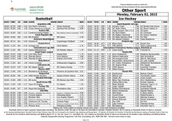 Sport Fax Master - WorldOfSport.co.za