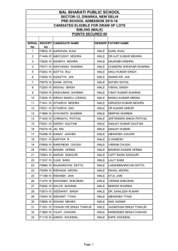 List of eligible Sibling-Male candidates for draw of lots on 3.2.2015