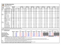 Price Report - January 30, 2015