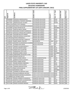 final supplementary admissions list (30-jan-2015)
