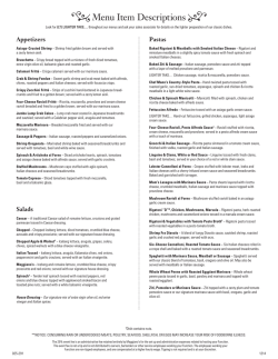 Menu Item Descriptions