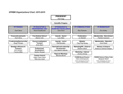 SFRBM Organizational Chart: 2015
