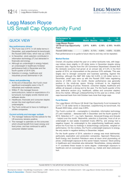 Legg Mason Royce US Small Cap Opportunity Fund