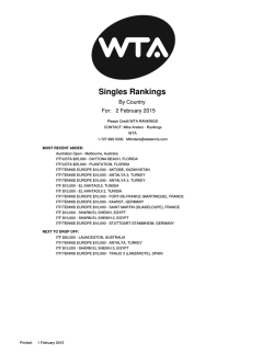 Singles Rankings
