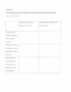 Indian Removal Editorials - Lake Stevens School District #4