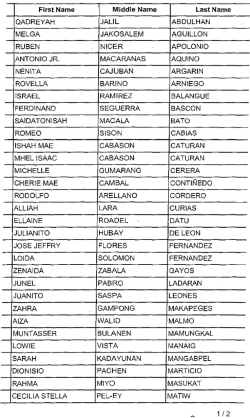 Firs! Name QADREYAH MELGA RUBEN ANTONIO JR