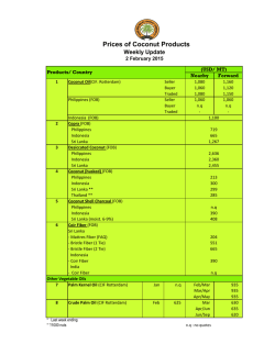 Prices of Coconut Products