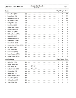 first leg triple crown scores