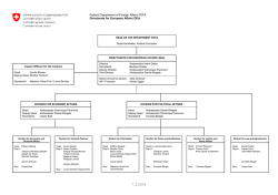 Organisation chart