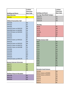 iClicker Room Codes
