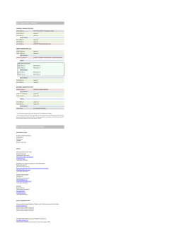 Pop Congress 2015: General information Pop Congress 2015