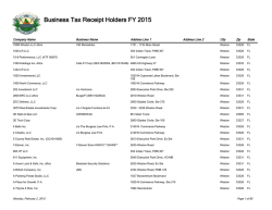 Business Tax Receipt Holders FY 2015