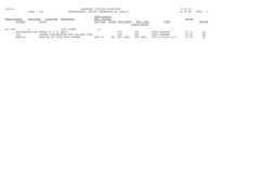 Spring Term 2015 Textbook PDF