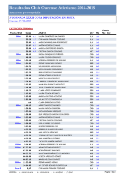 Resultados Club Ourense Atletismo 2014-2015
