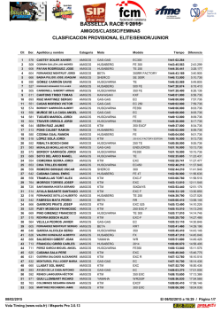 BASSELLA RACE 1 2015