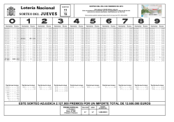 Lista de premios