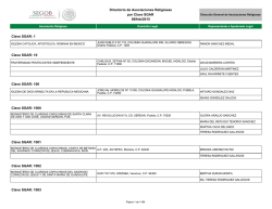 Directorio de Asociaciones Religiosas 06/feb/2015 por Clave SGAR