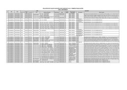 RELACI&Oacute;N DE PLAZAS VACANTES PAR