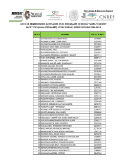 Resultados Beca Manutención