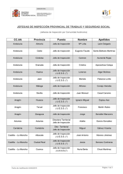 JEFES/AS DE INSPECCIÓN PROVINCIAL DE TRABAJO Y