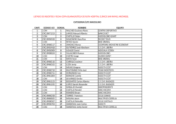 lista de inscritos i fecha