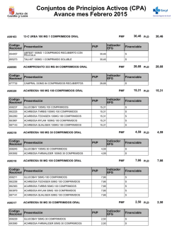 Conjuntos de Principios Activos (CPA) Avance mes Febrero 2015