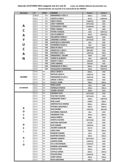 Atletismo 2015 Sub20 y Sub23
