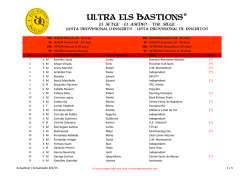 Llista provisional d`inscrits ULTRA ELS BASTIONS