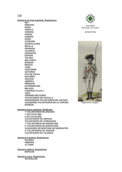 1797 - Aula Militar Bermúdez de Castro