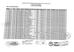 educación inicial proceso de contratación docente ugel otuzco 2015