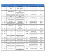 ganadores del concurso de m&eacute;ritos y oposici&oacute;n
