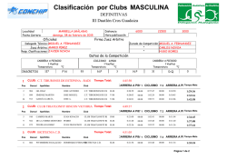 Clasificación por Clubs MASCULINA