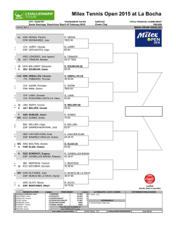 Draw - ATP World Tour