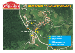 mapa de actividades