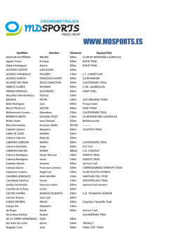 WWW.MDSPORTS.ES