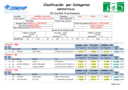 Clasificación por Categorias - Federación Andaluza de Triatlón